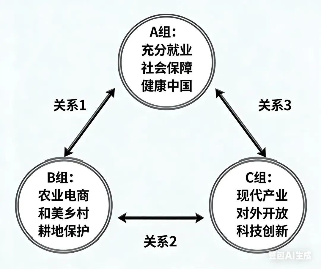 2026年国家公务员考试国税系统面试真题汇总 第2张