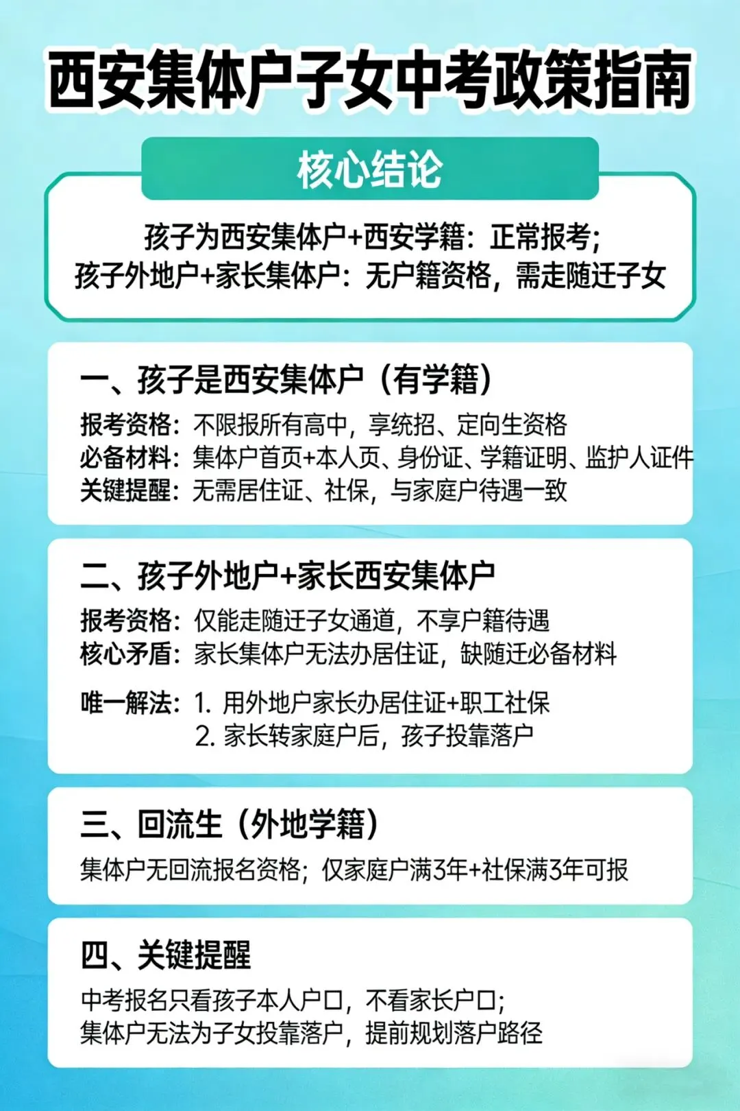 西安集体户子女中考政策指南 第1张