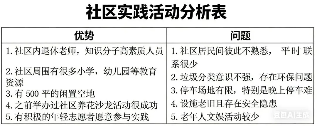 2026年国家公务员考试国税系统面试真题汇总 第12张