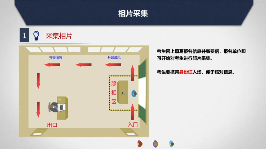 2026中考报名流程 第40张