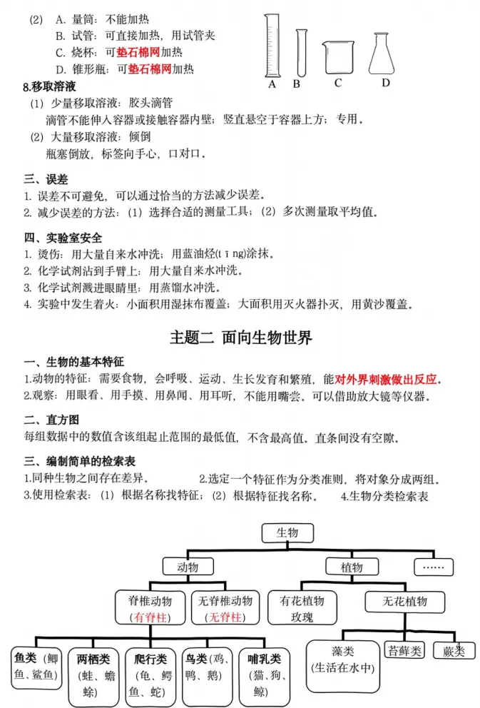 上海六年级科学会考核心考点+历年真题+模拟卷完整版 第6张