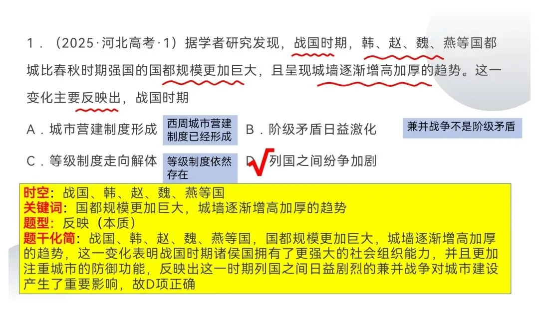 2025年河北省高考历史真题 第3张