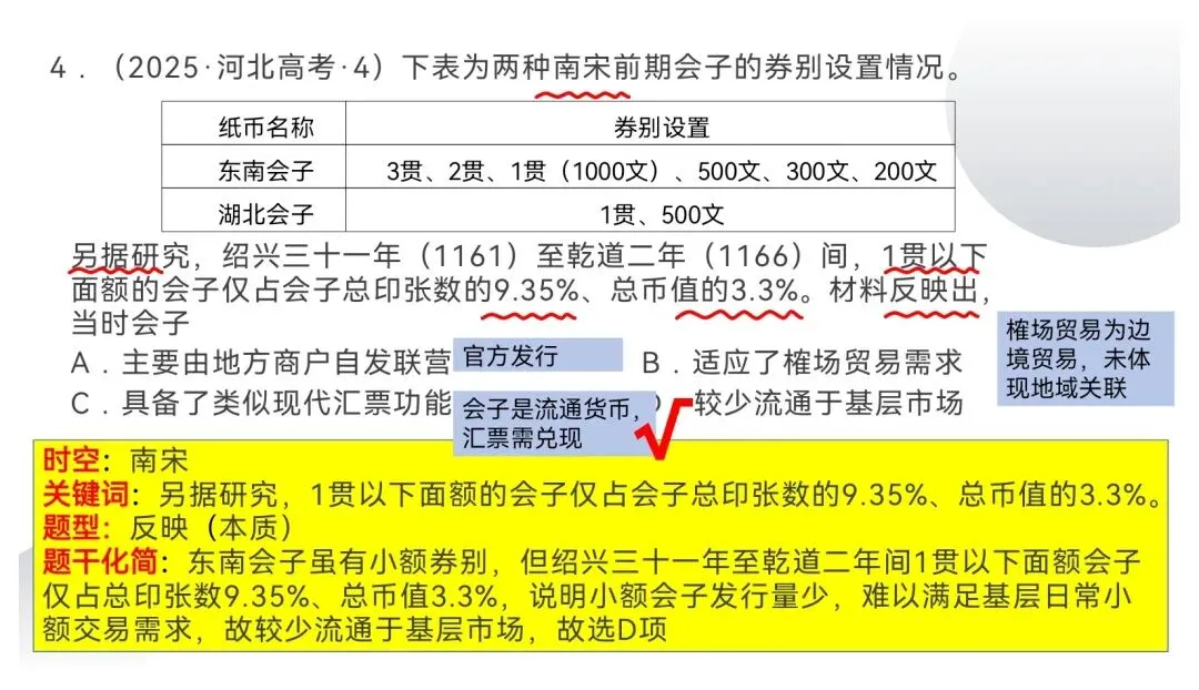 2025年河北省高考历史真题 第6张