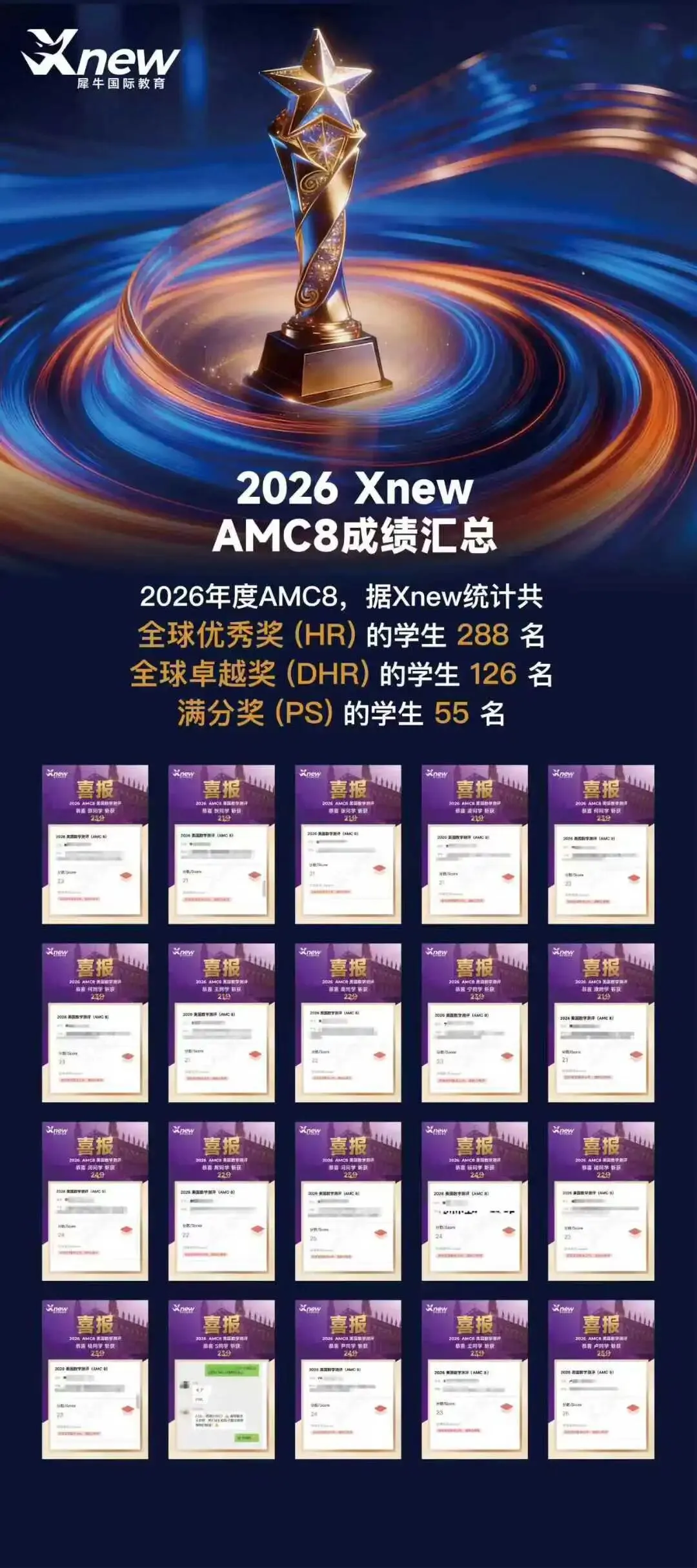 2025年袋鼠数学竞赛真题解析免费领取!犀牛独家解读袋鼠数学竞赛考情,考后下一步怎么做? 第20张