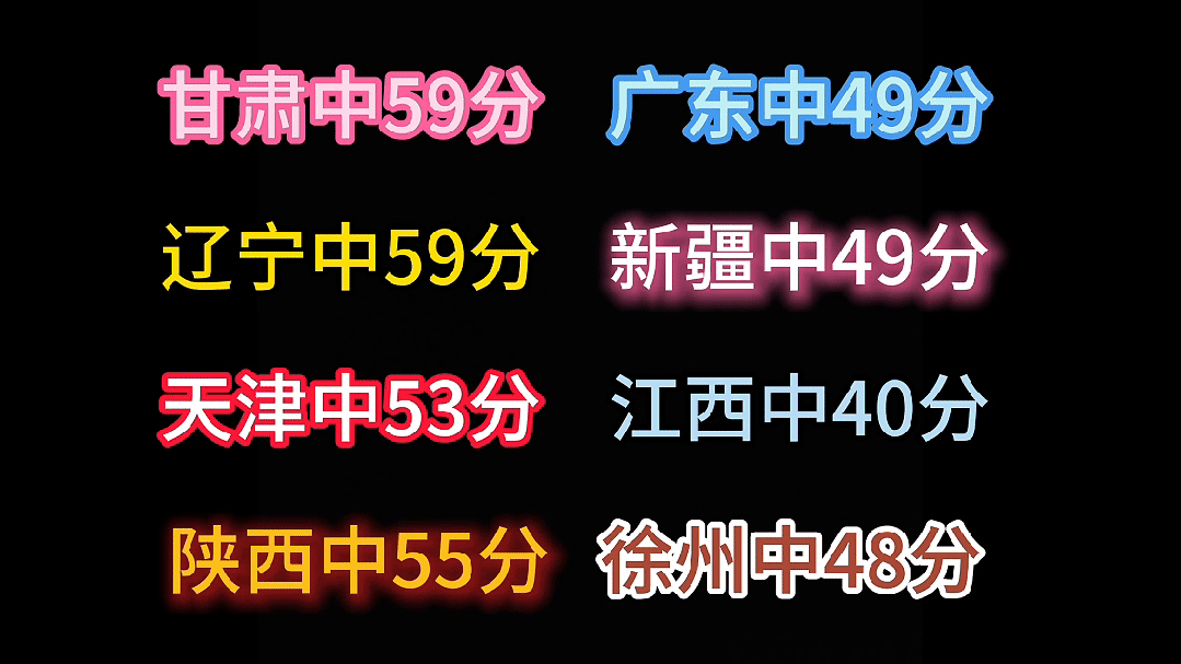 如果把中考比作“渣男” 第30张