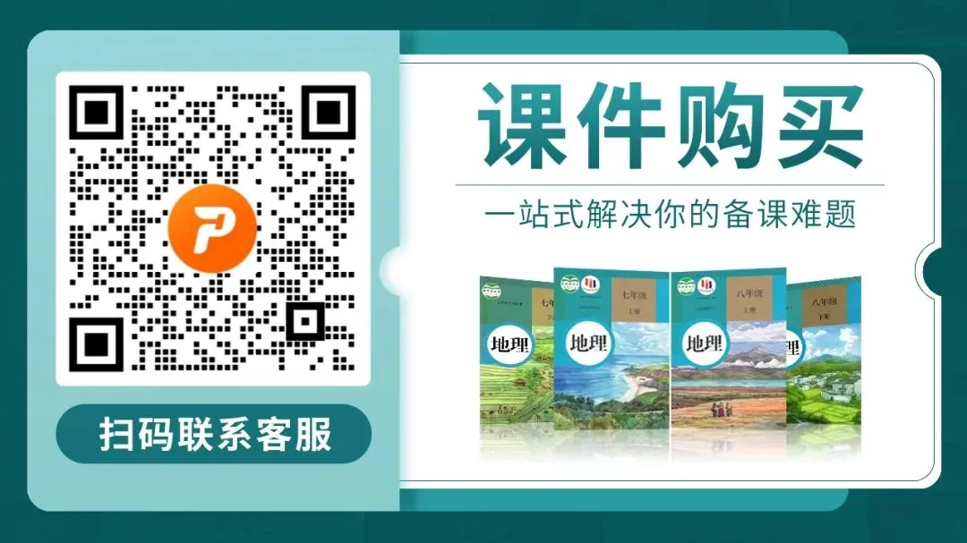 【2026中考复习】专题6《天气与气候》含知识清单+配套练习~ 第2张
