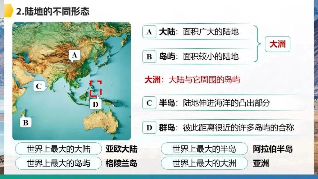 【2026中考复习】专题6《天气与气候》含知识清单+配套练习~ 第9张