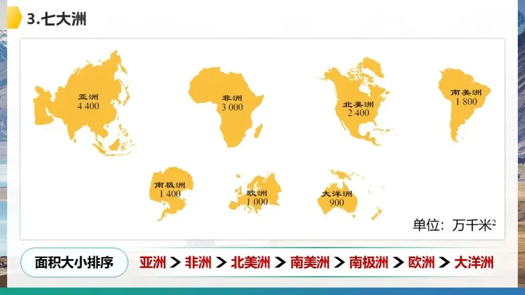 【2026中考复习】专题6《天气与气候》含知识清单+配套练习~ 第10张