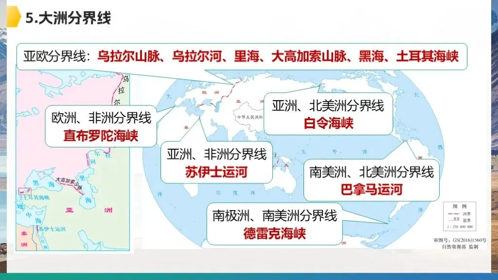 【2026中考复习】专题6《天气与气候》含知识清单+配套练习~ 第13张