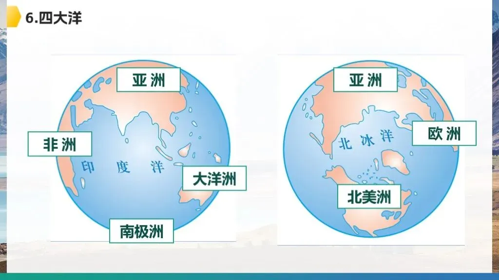 【2026中考复习】专题6《天气与气候》含知识清单+配套练习~ 第16张