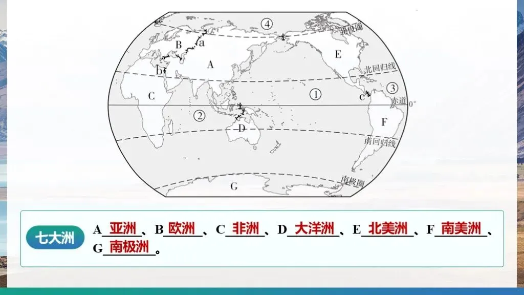 【2026中考复习】专题6《天气与气候》含知识清单+配套练习~ 第20张