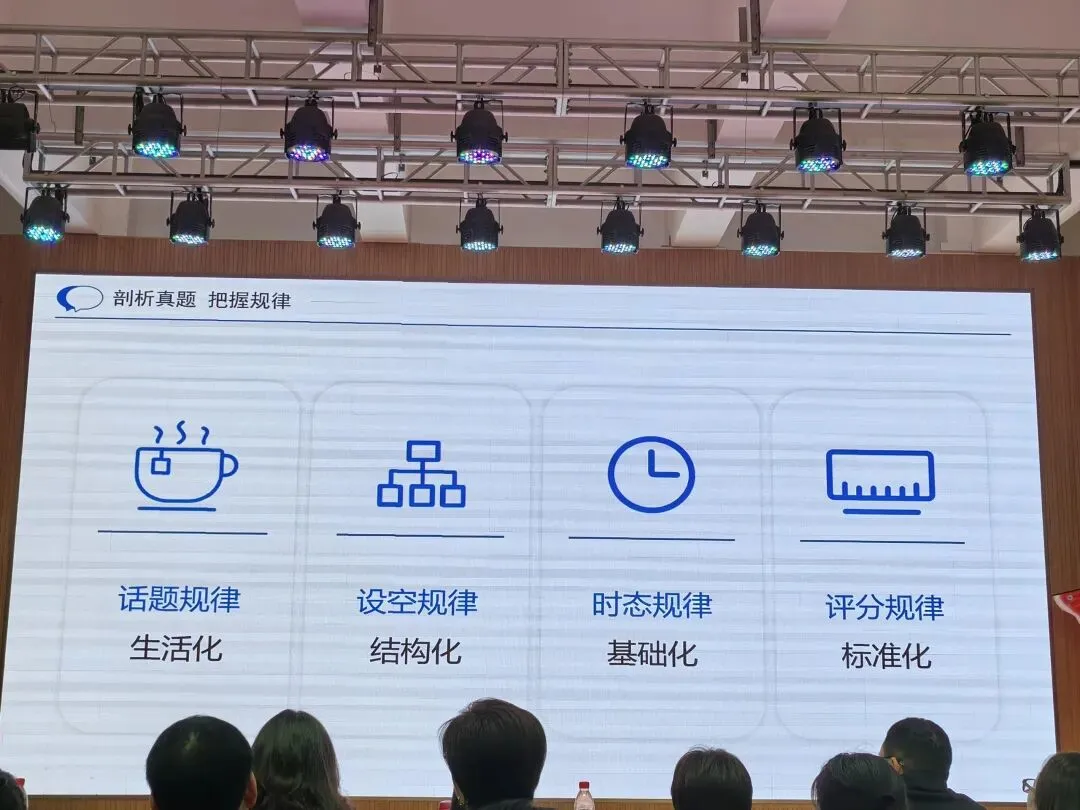 中考英语备考策略一补全对话篇 第1张