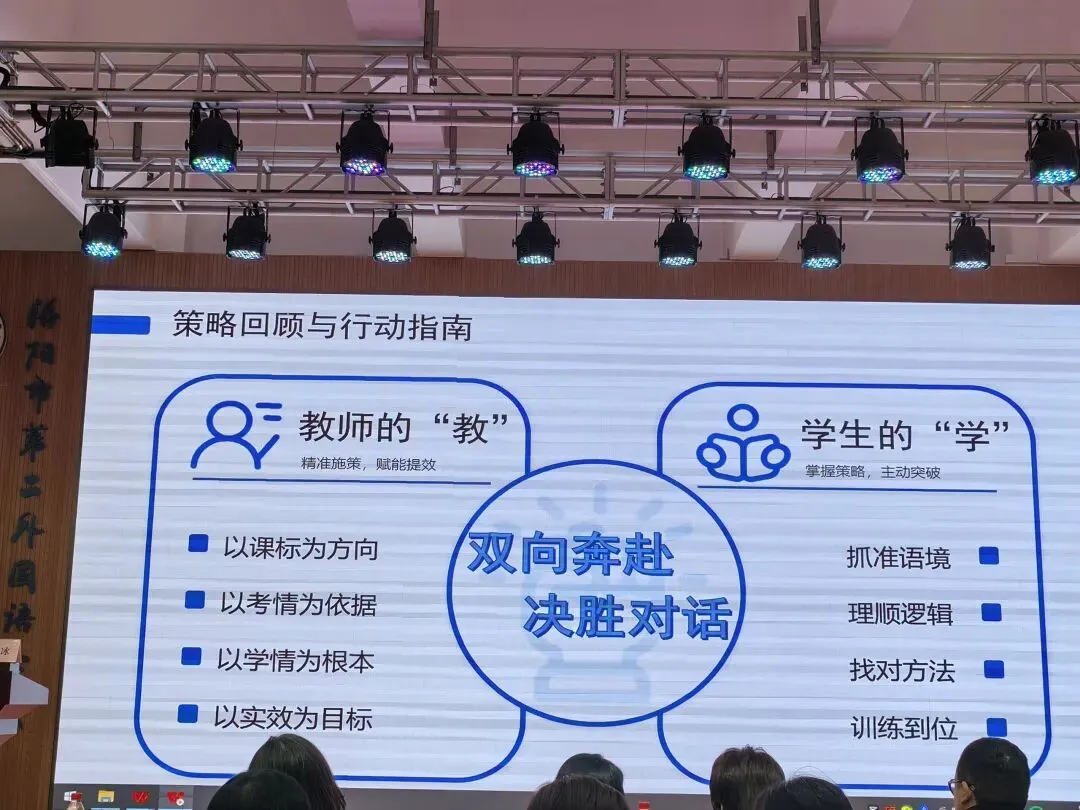 中考英语备考策略一补全对话篇 第4张