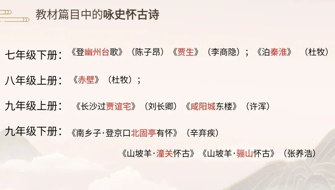 中考“咏史怀古诗”专题复习 第2张