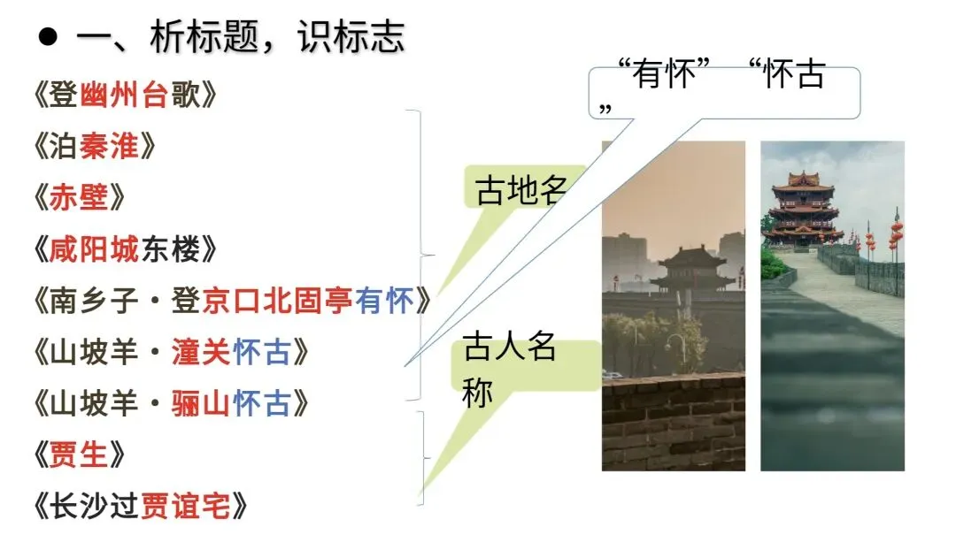 中考“咏史怀古诗”专题复习 第3张
