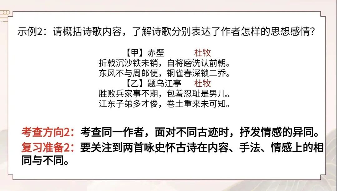 中考“咏史怀古诗”专题复习 第16张
