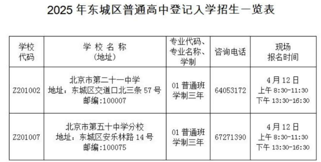 不用中考!北京东西城5所高中摇号入学,4月启动报名 第3张