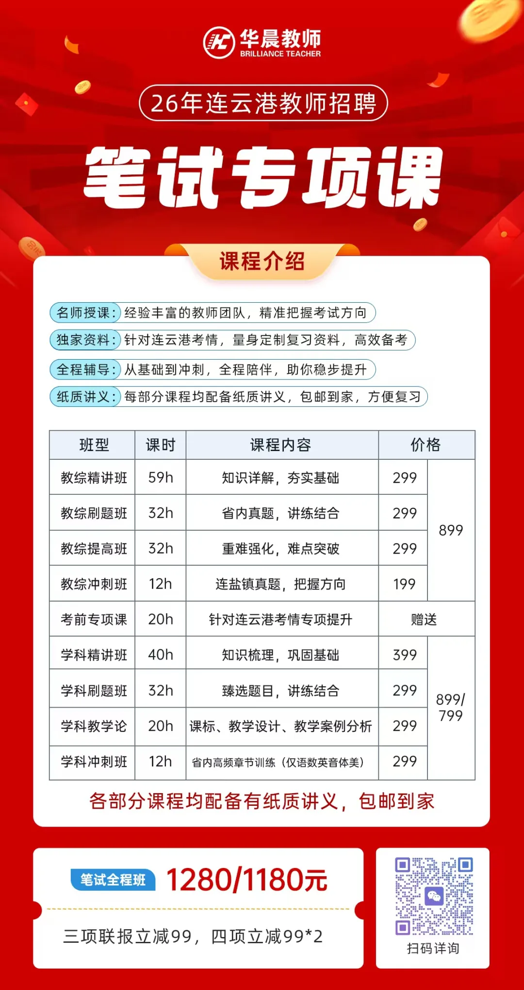 连云港教师招聘||【考试提醒+面试真题收集】灌南校招+赣榆校招考试提醒! 第4张