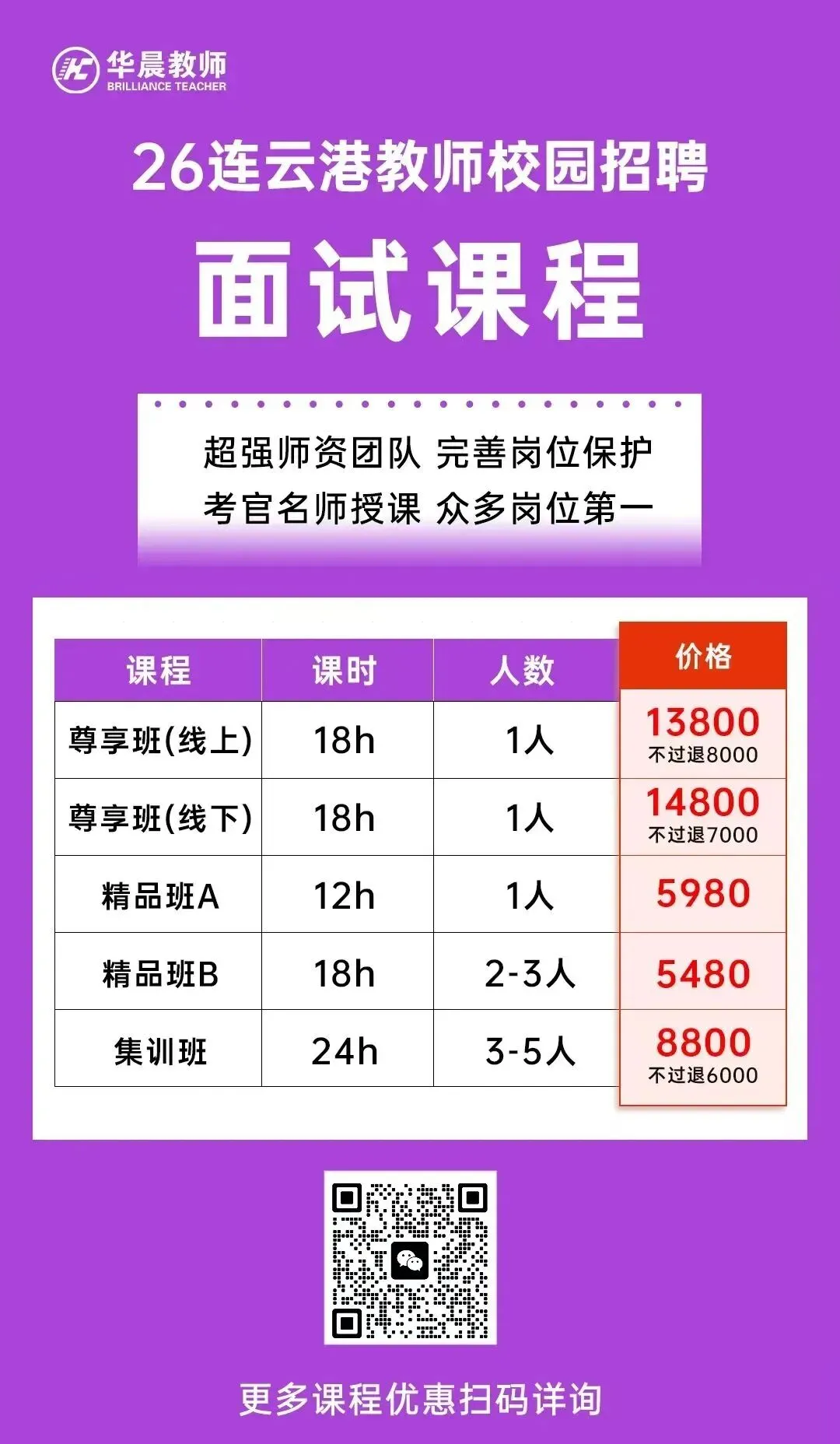 连云港教师招聘||【考试提醒+面试真题收集】灌南校招+赣榆校招考试提醒! 第6张