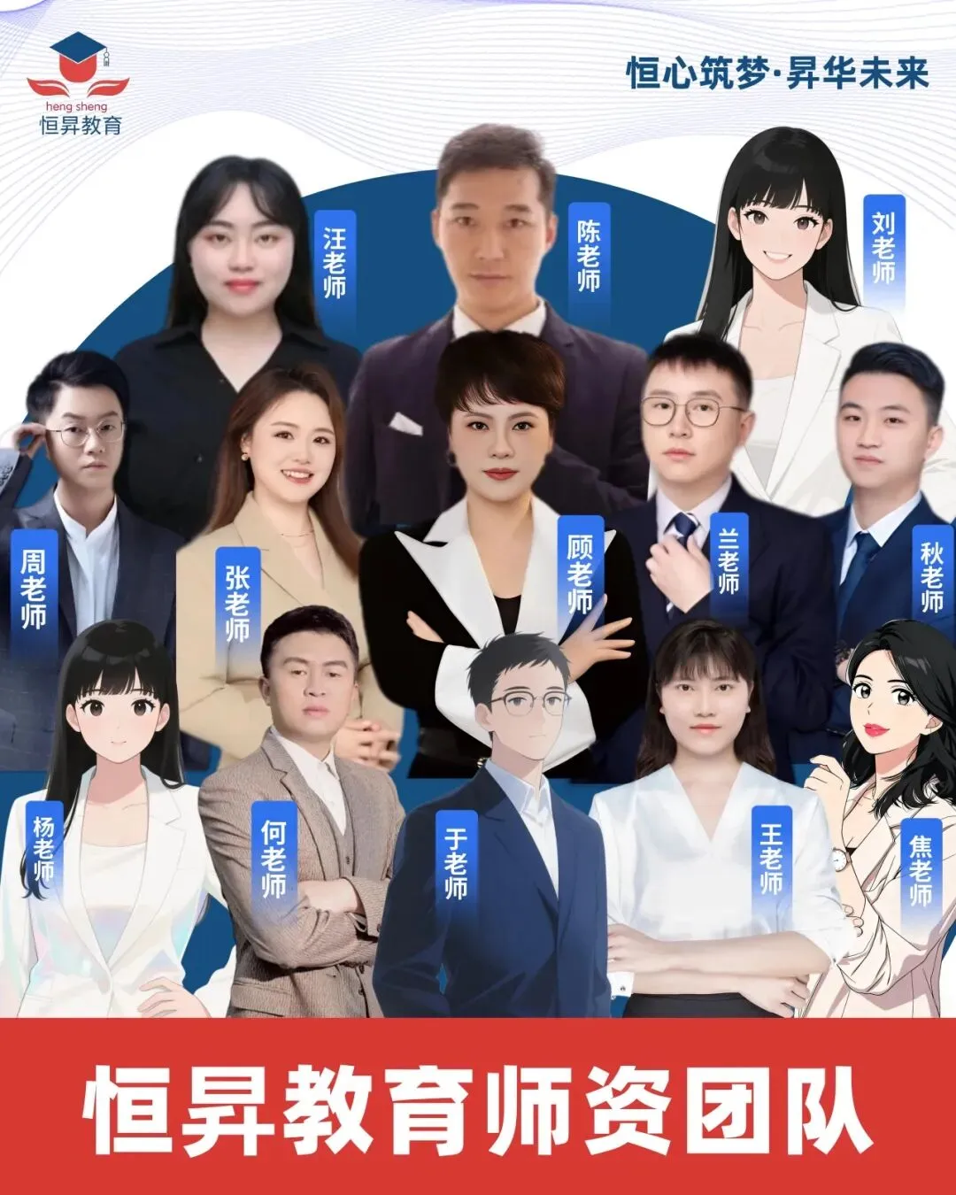 3.28贵州事业单位联考+三支一扶真题答案已出! 第8张