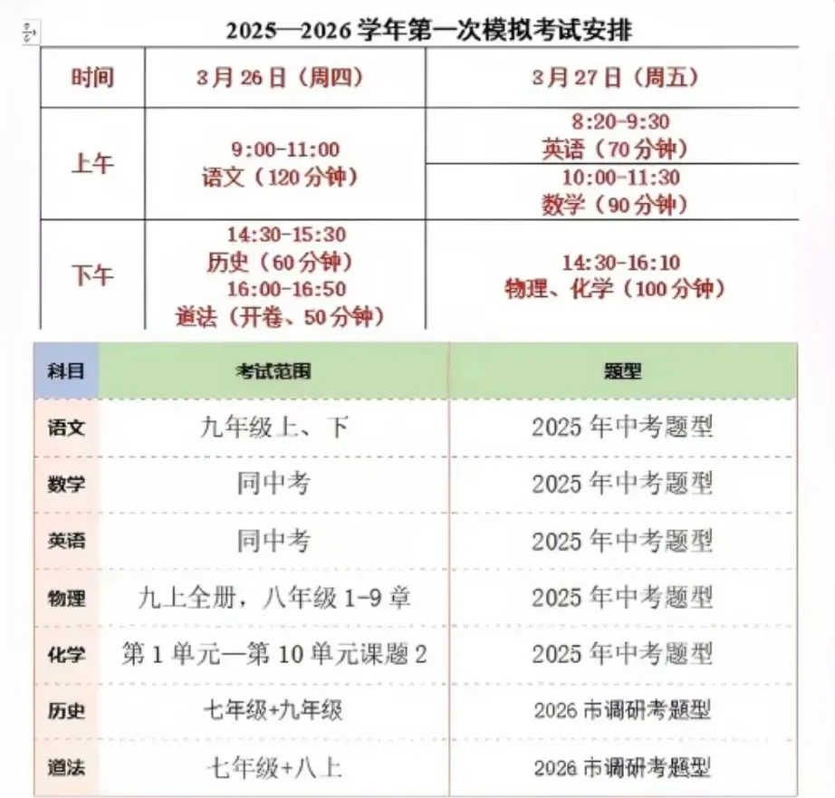深圳初三模考最新汇总!龙岗适应性考试提前,多校一模时间敲定 第4张