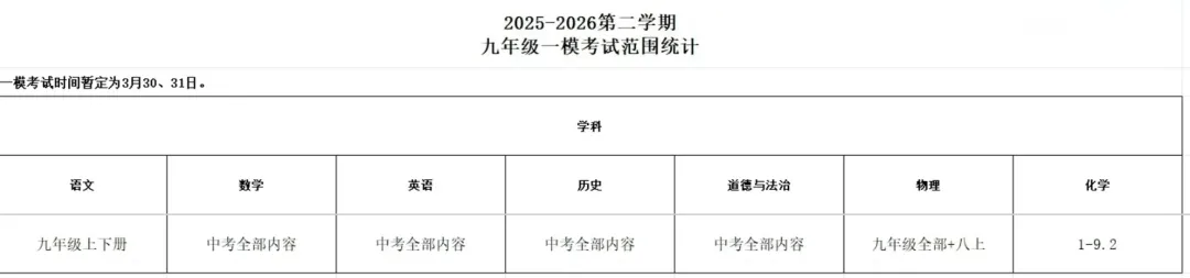 深圳初三模考最新汇总!龙岗适应性考试提前,多校一模时间敲定 第5张