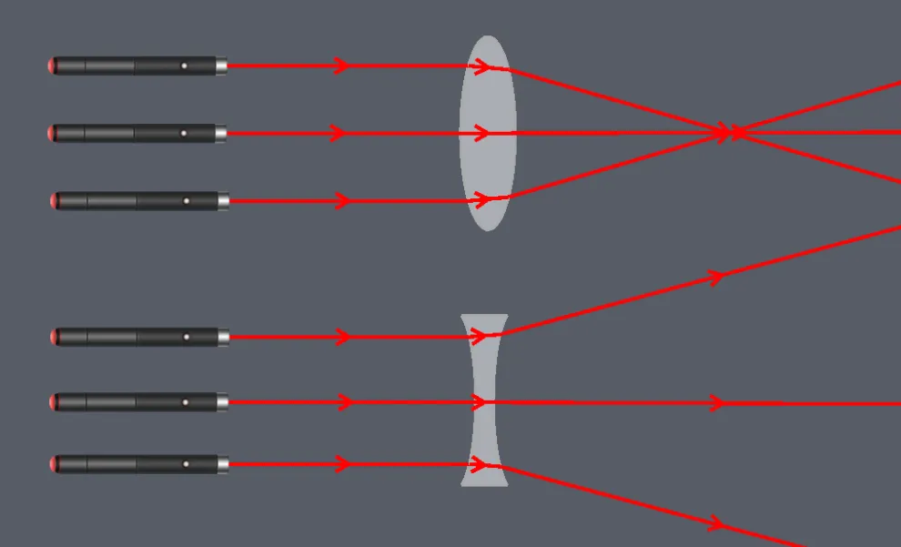 初中物理2年重点学习纲要,中考物理看这些就够了! 第28张 初中物理2年重点学习纲要,中考物理看这些就够了! 第28张