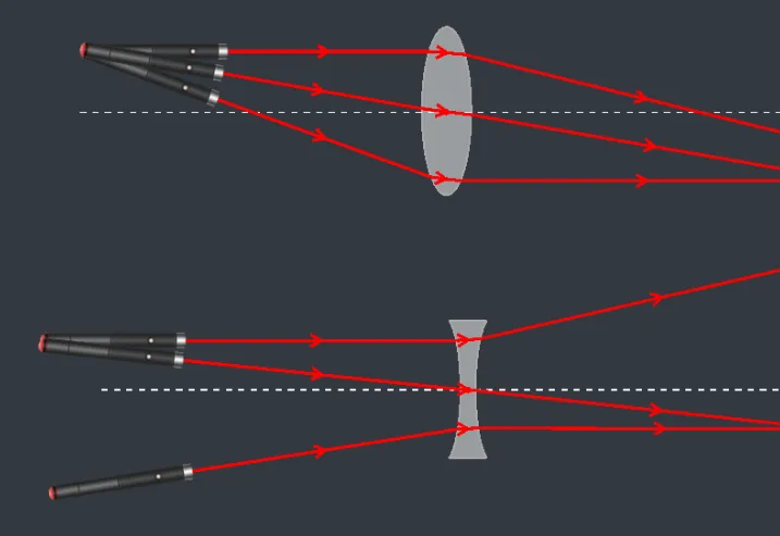 初中物理2年重点学习纲要,中考物理看这些就够了! 第29张 初中物理2年重点学习纲要,中考物理看这些就够了! 第29张
