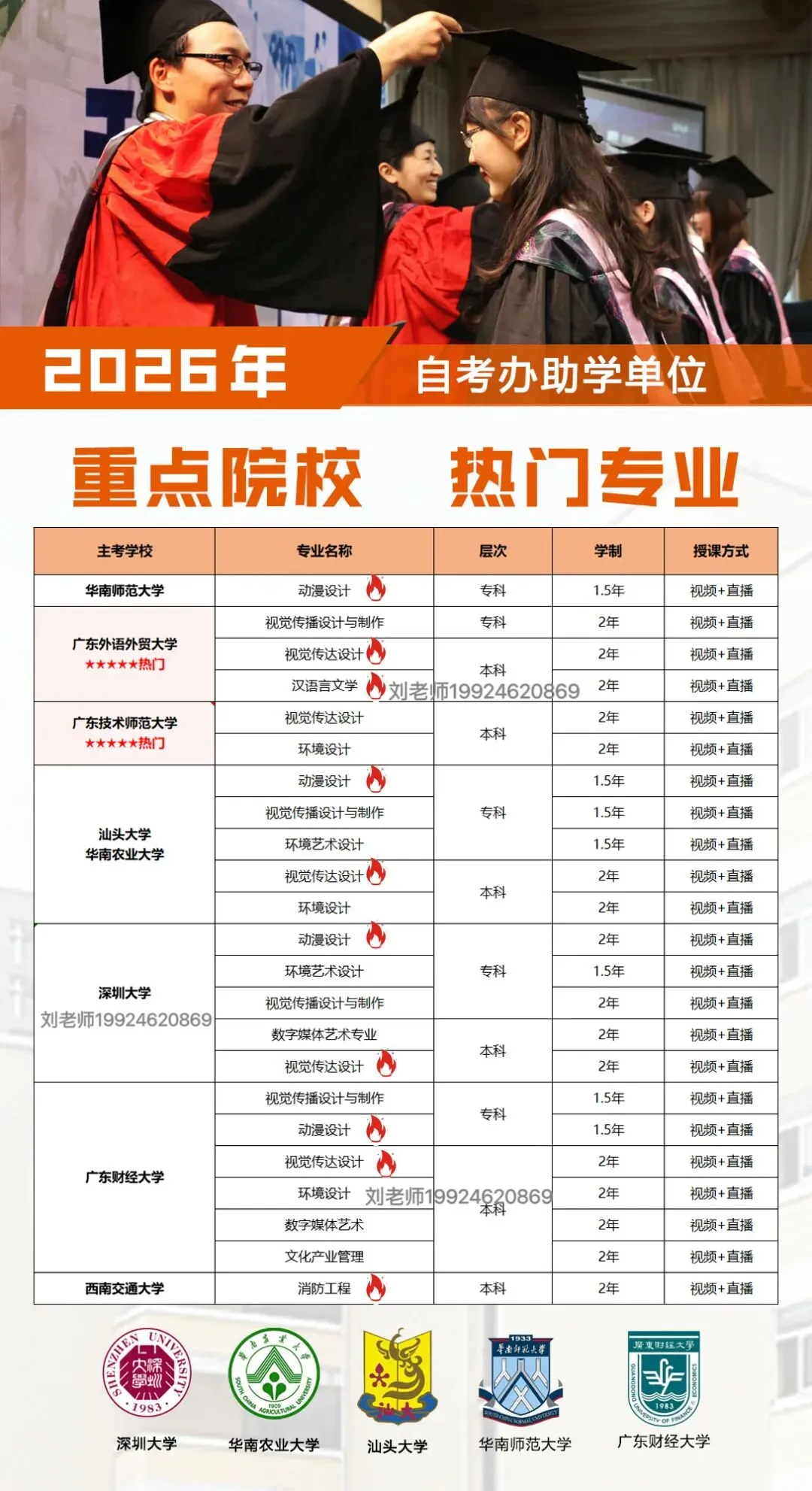 2026年自学考试英语(专升本)代码13000备考技巧&真题模拟! 第5张