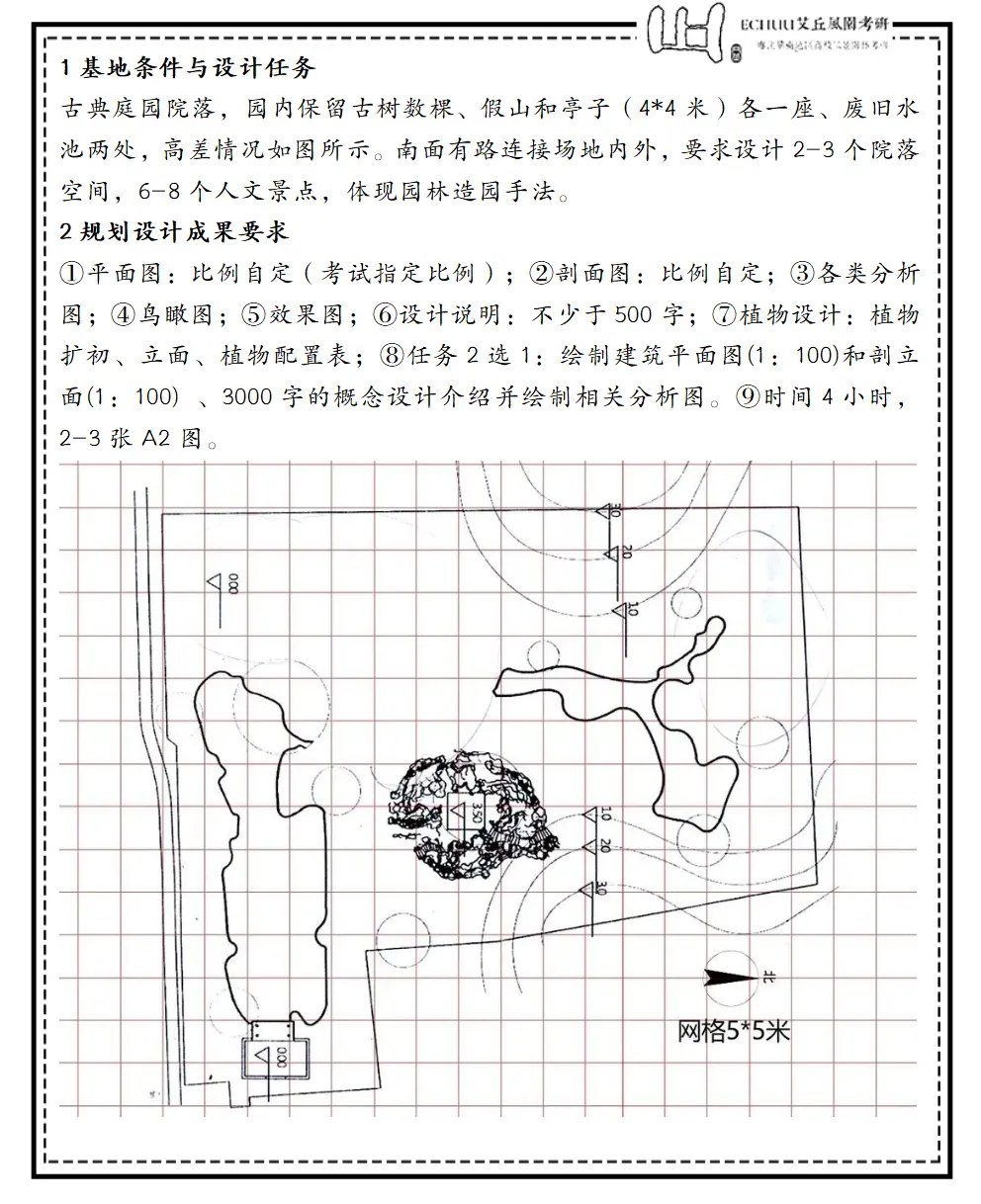 真题“丘”解 | 华农2018年风景园林快题真题解析 第1张