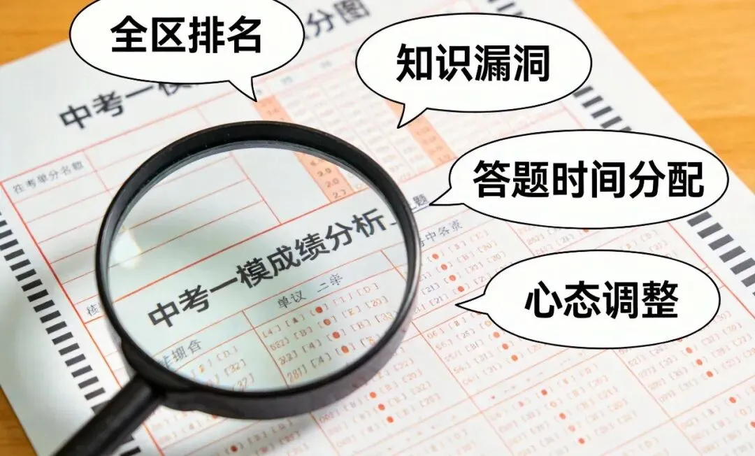 【天津中考家长必看】一模、二模、三模到底有啥用?哪次成绩最接近?一文讲透! 第2张