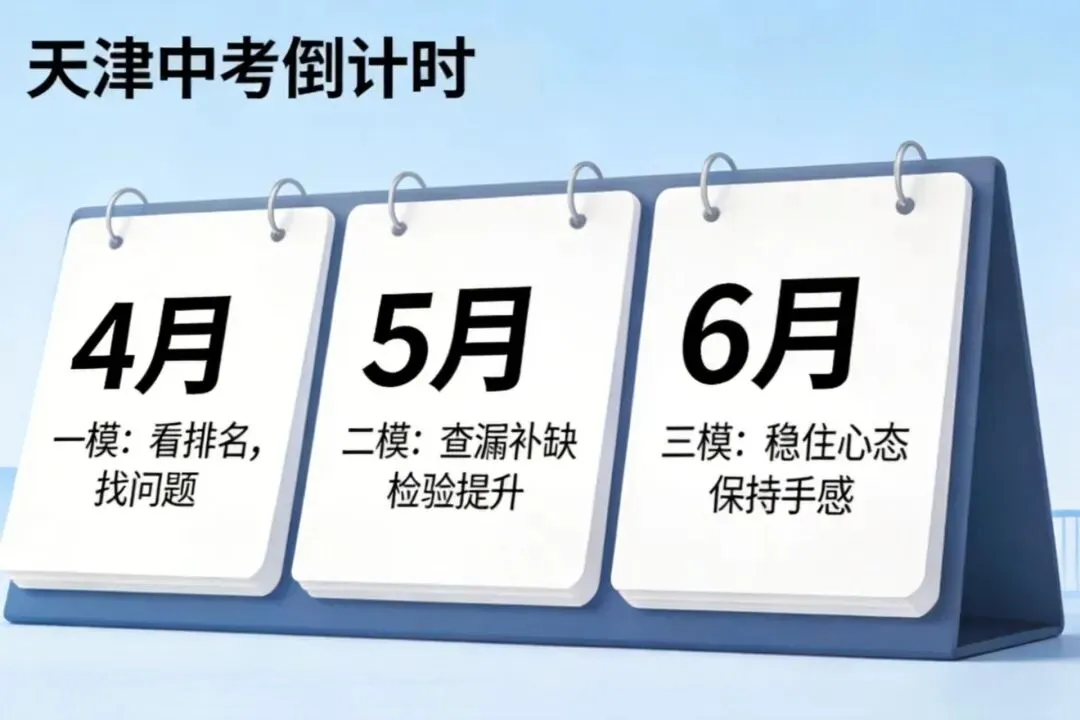 【天津中考家长必看】一模、二模、三模到底有啥用?哪次成绩最接近?一文讲透! 第3张