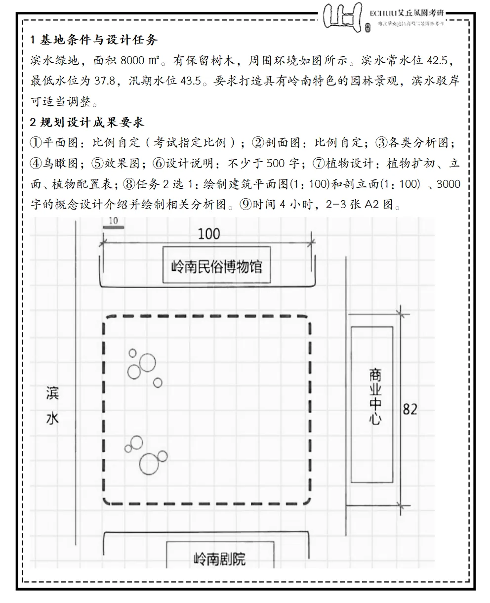 真题“丘”解 | 华农2017年风景园林快题真题解析 第1张