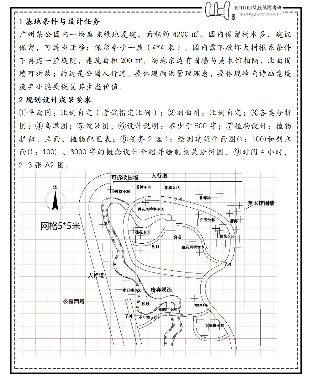 真题“丘”解 | 华农2022年风景园林快题真题解析 第1张