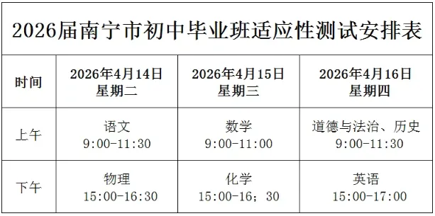 南宁中考一模定档!4 月 14—16 日开考,初三家长务必重视! 第9张