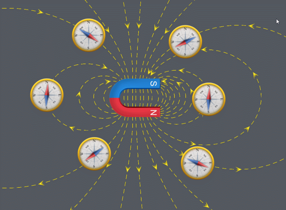 初中物理2年重点学习纲要,中考物理看这些就够了! 第100张 初中物理2年重点学习纲要,中考物理看这些就够了! 第100张