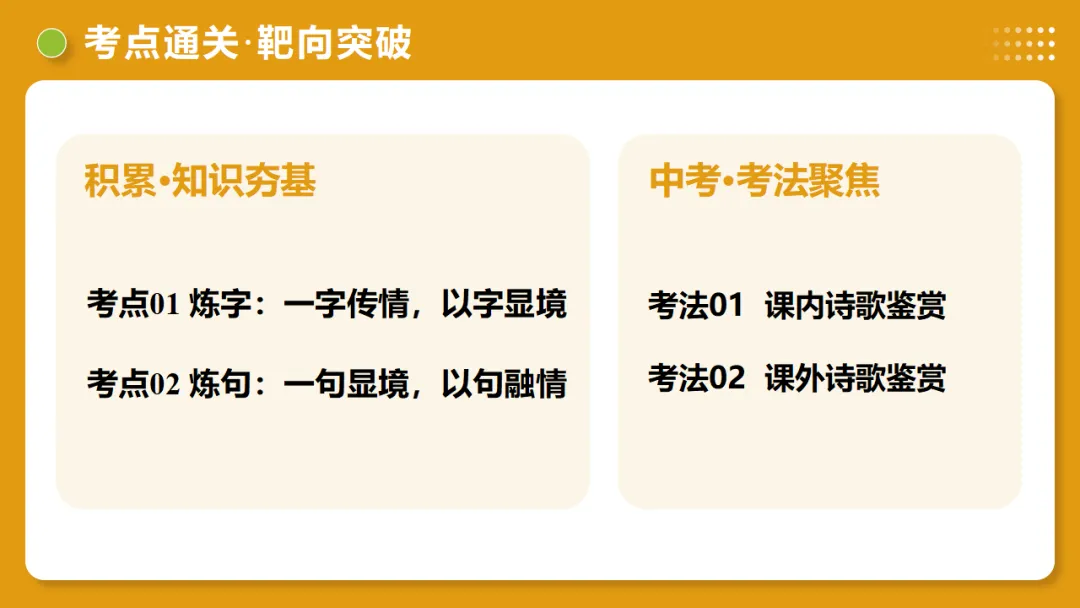 2026年中考复习古诗词阅读第1讲 词句赏析(炼字+炼句)讲练测 第12张