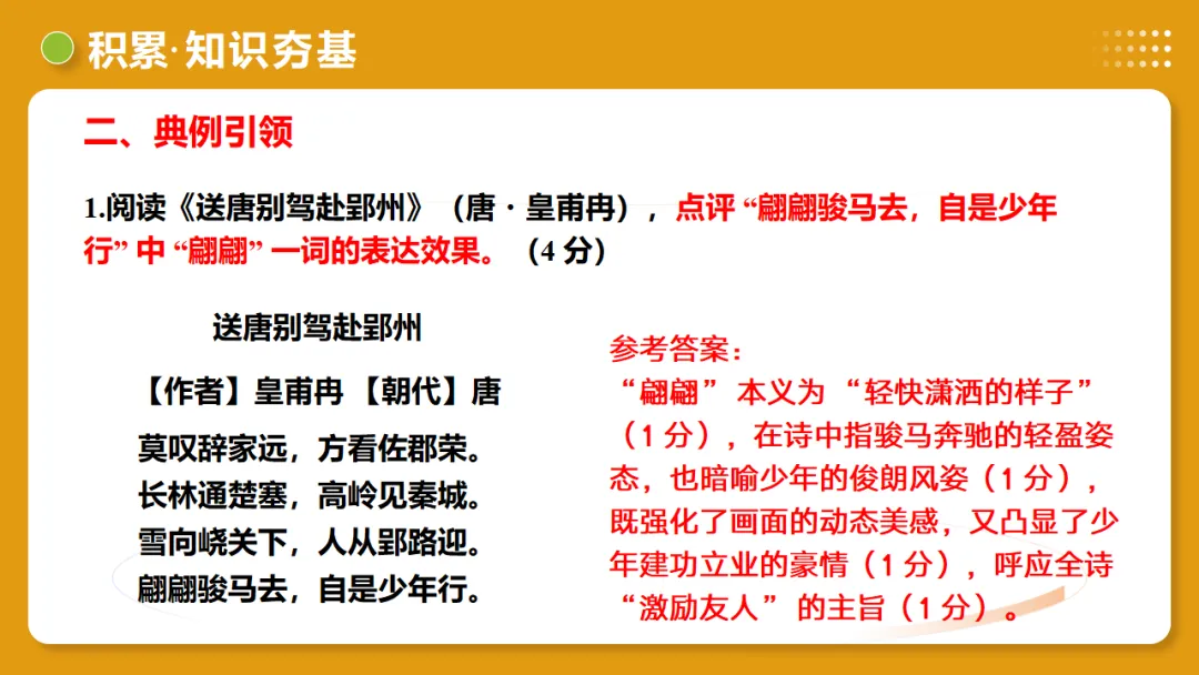 2026年中考复习古诗词阅读第1讲 词句赏析(炼字+炼句)讲练测 第18张