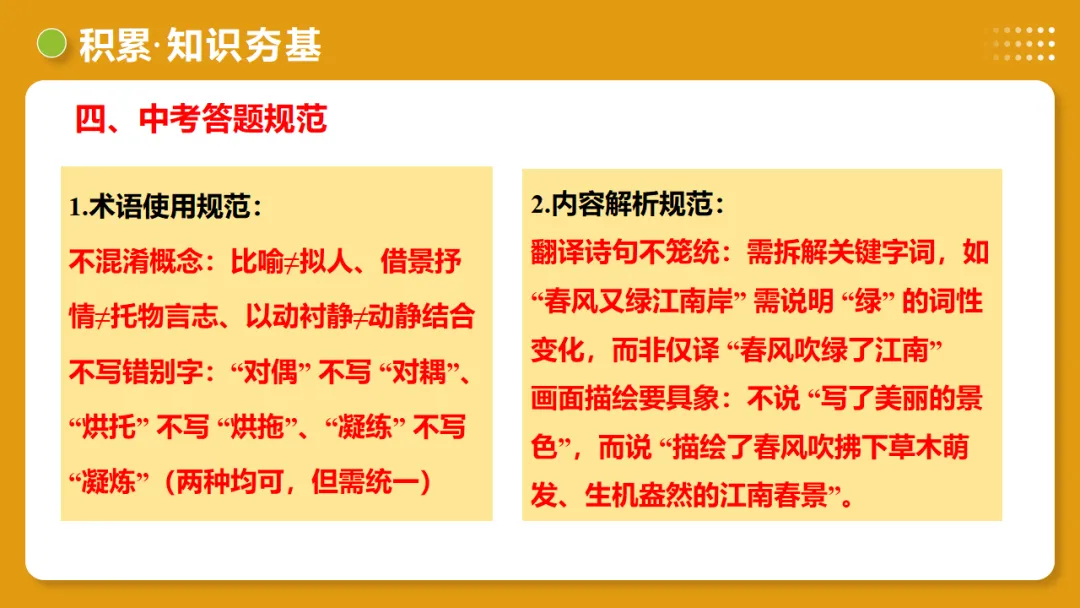 2026年中考复习古诗词阅读第1讲 词句赏析(炼字+炼句)讲练测 第25张