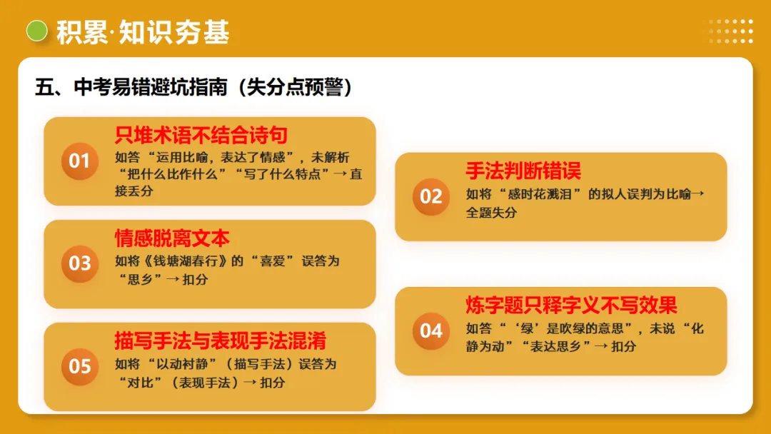 2026年中考复习古诗词阅读第1讲 词句赏析(炼字+炼句)讲练测 第27张