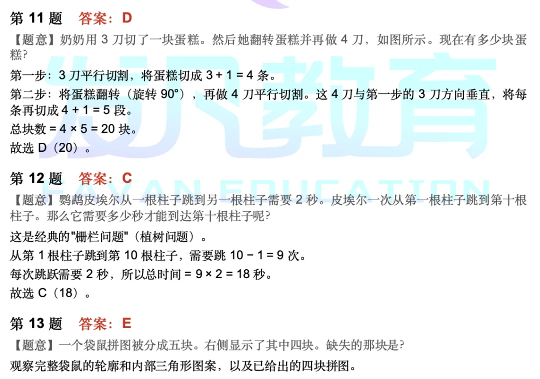 2026袋鼠数学竞赛圆满收官|真题+分数线+考后规划|发凡教研首发 第7张