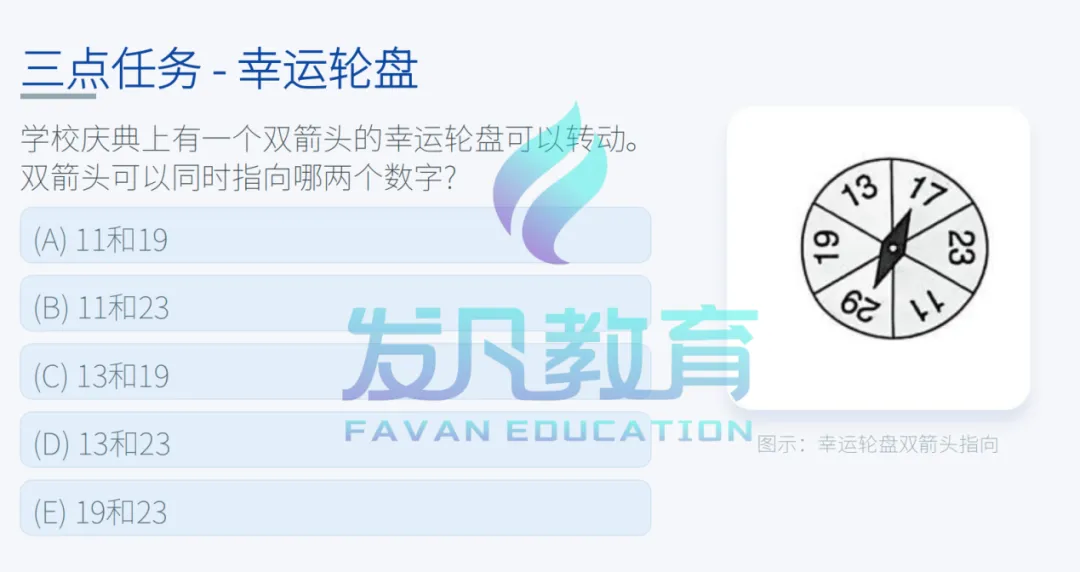 2026袋鼠数学竞赛圆满收官|真题+分数线+考后规划|发凡教研首发 第8张