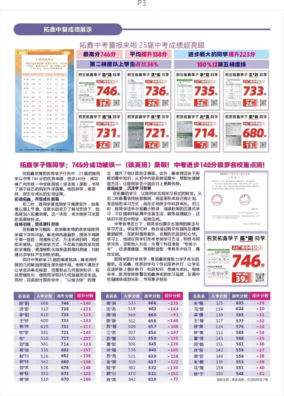 中考班 | 执笔为剑,月考为阶,备战中考一模 第25张