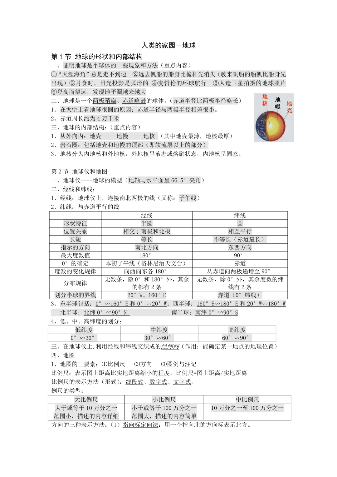 中考地理知识点汇总 第1张