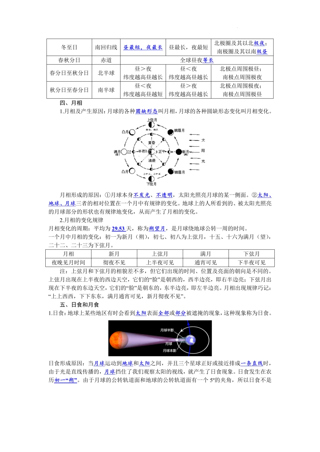 中考地理知识点汇总 第8张