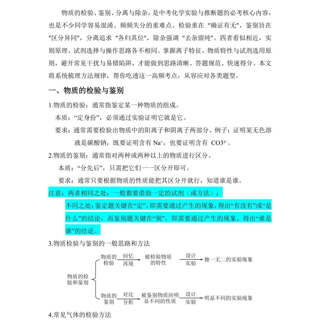 直击中考化学考点 物质的检验、鉴别、分离和除杂(电子版可下载) 第1张 直击中考化学考点 物质的检验、鉴别、分离和除杂(电子版可下载) 第1张