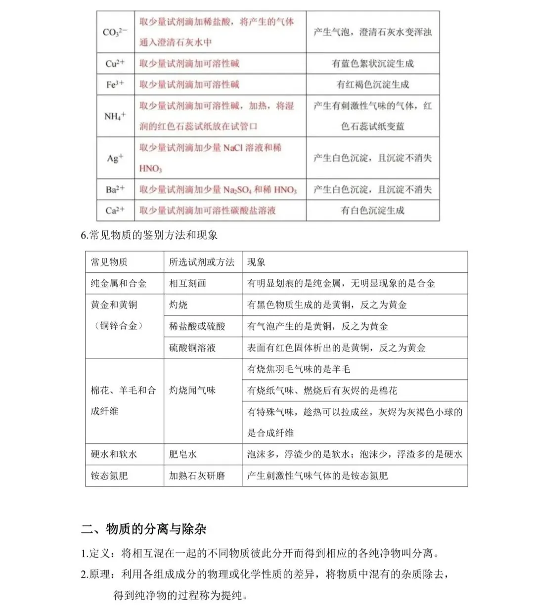 直击中考化学考点 物质的检验、鉴别、分离和除杂(电子版可下载) 第3张 直击中考化学考点 物质的检验、鉴别、分离和除杂(电子版可下载) 第3张