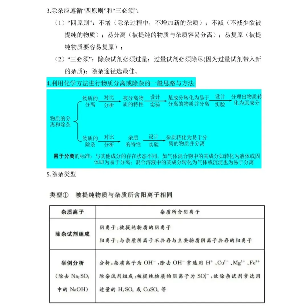 直击中考化学考点 物质的检验、鉴别、分离和除杂(电子版可下载) 第4张 直击中考化学考点 物质的检验、鉴别、分离和除杂(电子版可下载) 第4张