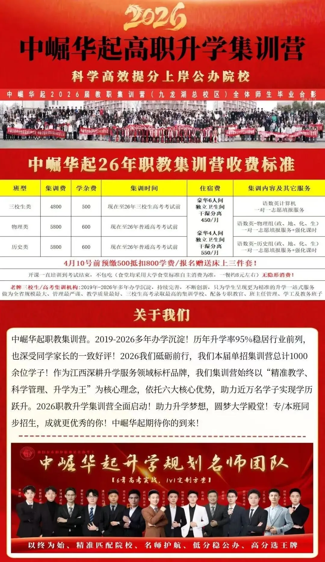 2026年江西省高职单招语文数学统考真题试卷回忆版 第6张