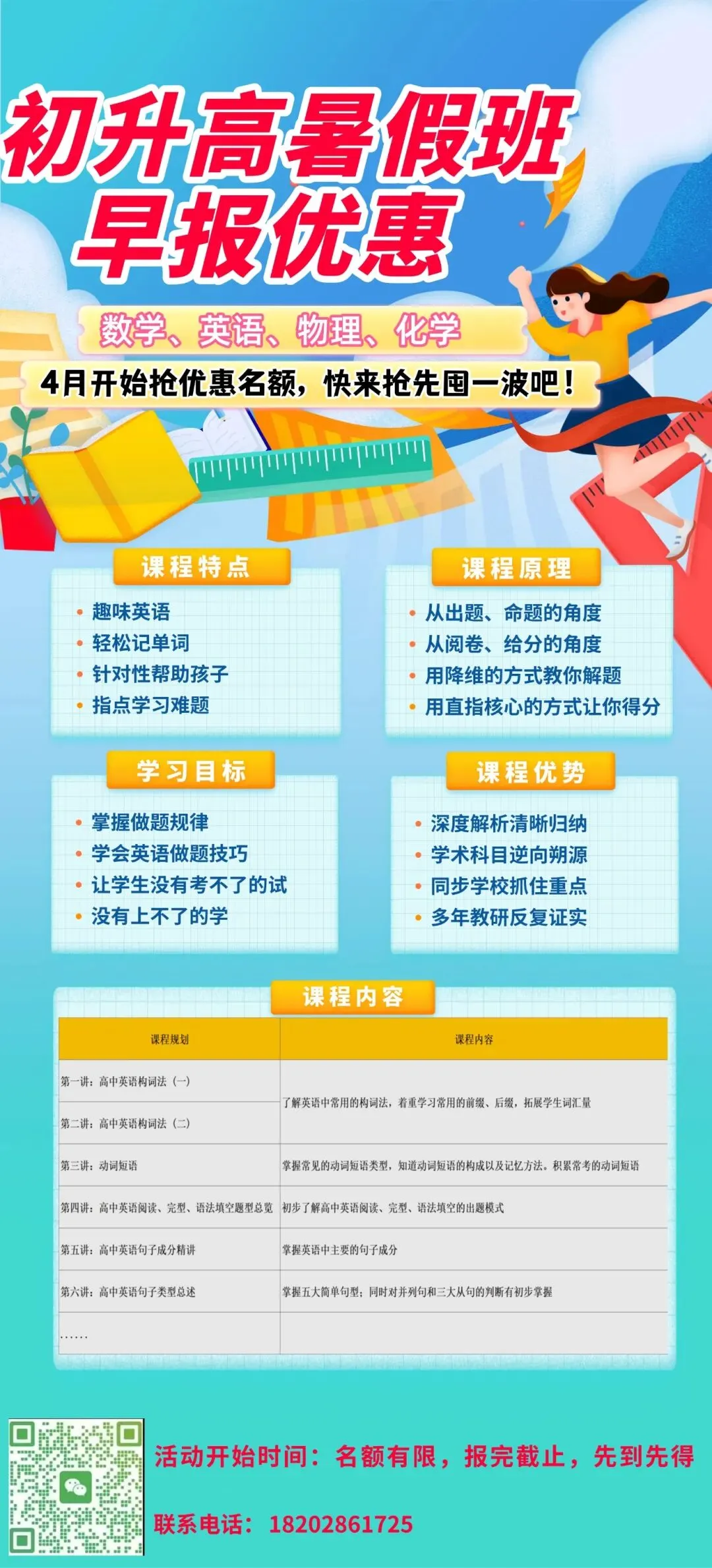 中考只是起点,高一才是分水岭|初升高衔接班 第10张 中考只是起点,高一才是分水岭|初升高衔接班 第10张